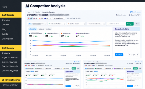 AI Competitor Analysis Dashboard