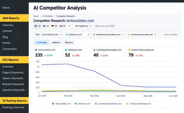 Generated image_ AI Competitor Analysis Dashboard