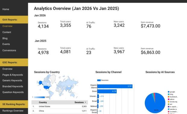 /home/claude/lechoc_case_study/shots/jan_overview.jpg