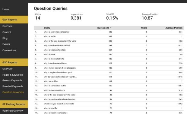 /home/claude/lechoc_case_study/shots/jan_question_queries.jpg