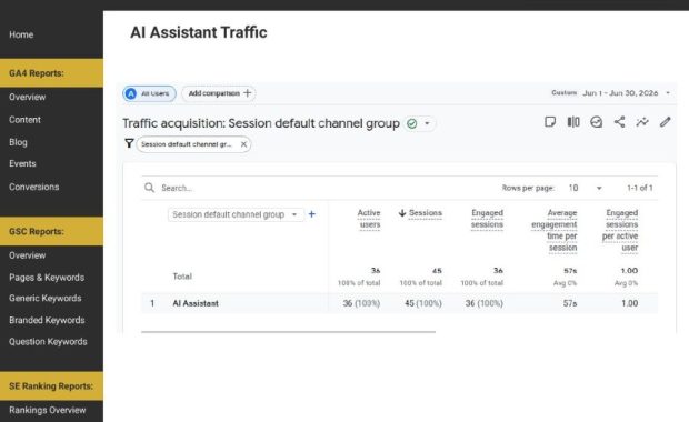 /home/claude/lechoc_case_study/shots/jun_ai_assistant_traffic.jpg